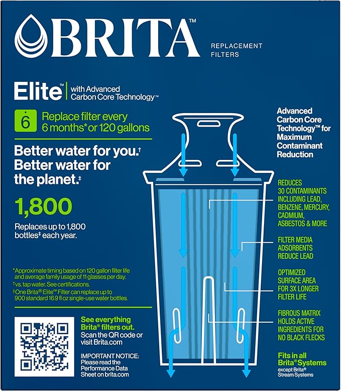 Brita Filter Replacements for Water Pitchers and Dispensers, Elite, NSF Certified to Remove 99% of Lead, 2 Count, Blue - Image 12