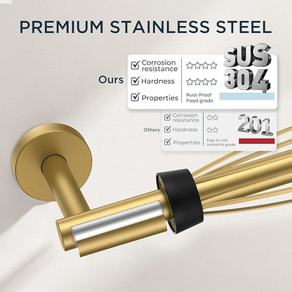 FORIOUS Paper Towel Holder Under Cabinet, SUS304 Wall Mounted Commercial Paper Towel Holder, One-Handed Tear Hanging Paper Roll Holder with Ratchet Mechanism for Kitchen Bathroom (Brushed Gold)