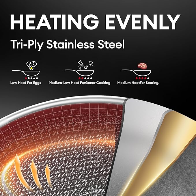 COOKER KING 12-Inch Stainless Steel Pan, Hybrid Nonstick Frying Pan, Skillet, 3-Ply Clad Cookware, Even Heat Distribution, Dishwasher & Oven Safe, with Stay-Cool Handle, Induction Compatible - Image 3
