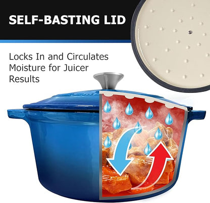 Mueller 6qt Enameled Cast Iron Dutch Oven, Heavy-Duty Casserole and Braiser Pan with Lid and Knob, Oven-Safe up to 500° F & Across All Cooktops, Aqua Blue - Image 5