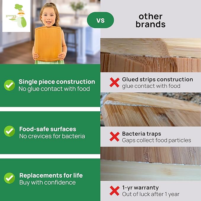 Small Bamboo Cutting Board – 12 Inch Wood Cutting Boards for Kitchen with Glue-Free Surface™ & Juice Groove – Non-Toxic, FSC-Certified, Durable Wooden Chopping Board - Image 3