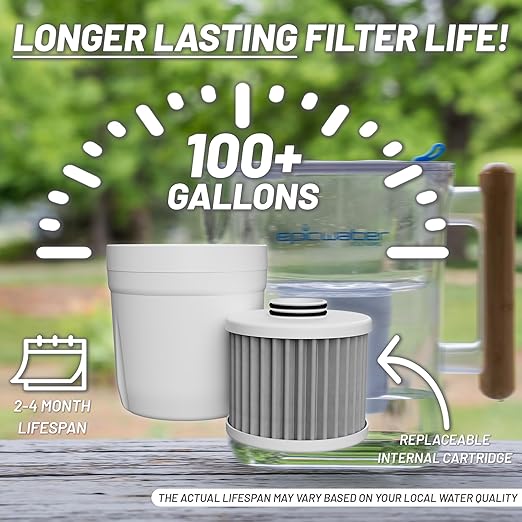 Epic Pure XP Water Filter Pitcher with Advanced CoreXchange™ Filter | NSF Certified | Removes PFAS, Lead, Chlorine & More | BPA-Free | Made in USA (White & Bamboo) - Image 8