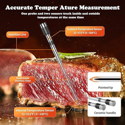Wireless Meat Thermometer-Multi Sensors Digital Food Thermometer with Ultra-Thin Probes, Accuracy Smart Bluetooth Meat Thermometer for Steak, BBQ, Oven, Grill, Smoker (4 Probes)