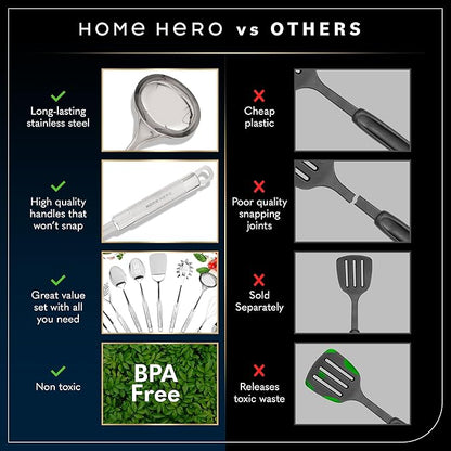 Home Hero 32-Piece Stainless Steel Kitchen Utensil Set - Heat-Resistant Nonstick Silicone Tools - Durable Stainless Steel Cooking Tools - Measuring Cups & Spoons with Holder - 32 Pc, Silver - Image 3