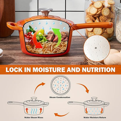 Homikit 1 QT & 2 QT Saucepan Set, Enameled Cast Iron Saucepan with Lid for All Cooktops, Small Pot Mini Dutch Oven for Kitchen Cooking, Boiling, Nonstick & Heavy Duty, Flame Orange
