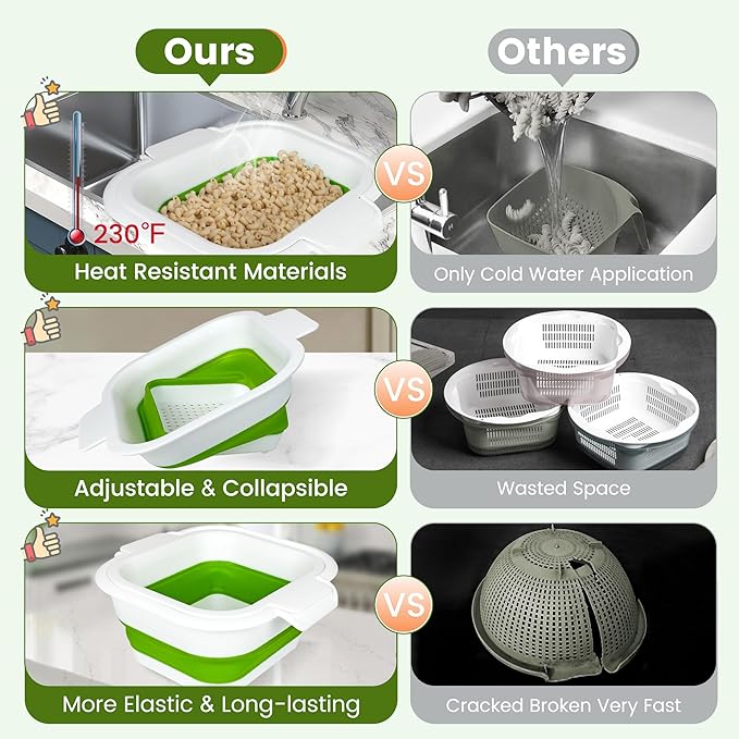 Collapsible Colander Set with Strainer Bowl, 2 in 1 Fruit Washing Basket with Strainer, 5 + 3 QT Plastic Colanders for Kitchen, Foldable Double Layered Colander Bowl for Berry, Vegetable, Green - Image 5
