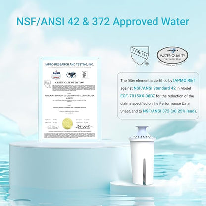 AQUA CREST 06-AL Alkaline Water Filter, Replacement for Brita® Filter, Brita® Pitchers and Dispensers, Everyday, UltraMax, Metro+, XL and More, NSF Certified, Increases Water PH, 1 Year Supply, 6 Pack