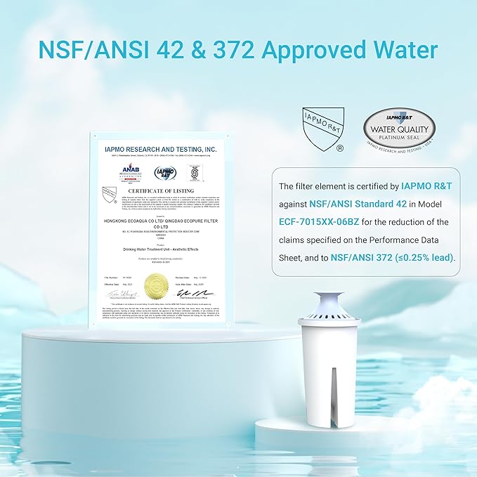 AQUA CREST 06-AL Alkaline Water Filter, Replacement for Brita® Filter, Brita® Pitchers and Dispensers, Everyday, UltraMax, Metro+, XL and More, NSF Certified, Increases Water PH, 3 Pack