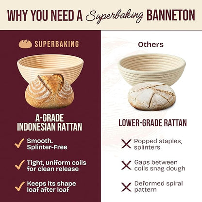 Superbaking Sourdough Starter Kit, 9" Splinter-Free Banneton Bread Proofing Basket Set with Non-Stick Silicone Dough Sling & Glass Starter Jar Kit, Sourdough Bread Baking Supplies, Sourdough Tools - Image 5