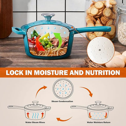 Homikit 1 QT & 2 QT Saucepan Set, Enameled Cast Iron Saucepan with Lid for All Cooktops, Small Pot Mini Dutch Oven for Kitchen Cooking, Boiling, Nonstick & Heavy Duty, Teal Ombre