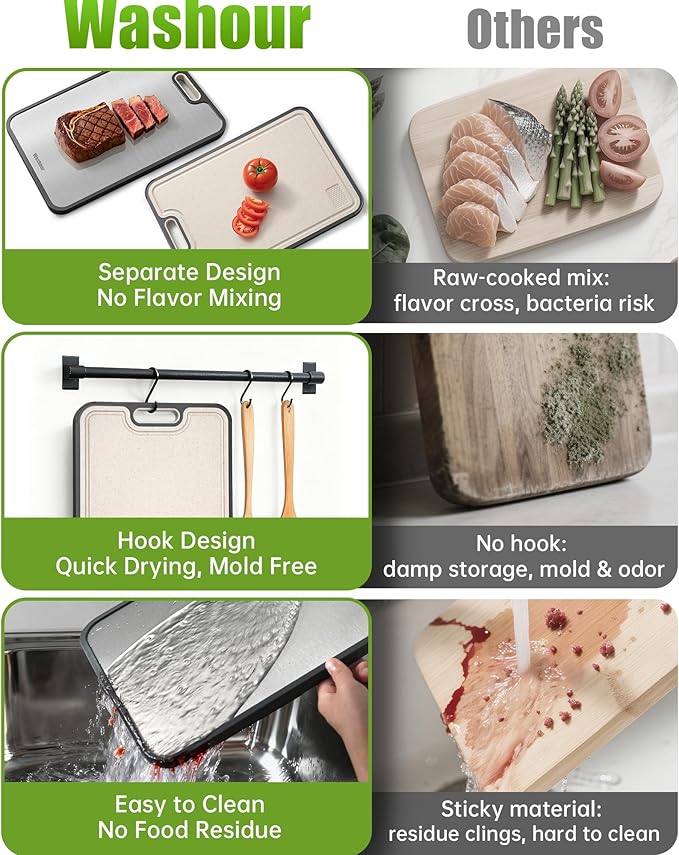 Titanium Cutting Boards for Kitchen, Non Toxic 2-in-1 Cutting Board Double Sided, Food Grade Chopping Boards for Fresh Meat Vegetable, Easy to Clean Large Size 18”×12” - Image 5