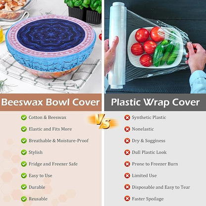 5-Size Reusable Beeswax Bowl Covers for Bread Proofing, Cotton Cloth Flexible Beeswax Wraps for Food Storage(Colorful Concentric Circle) - Image 7