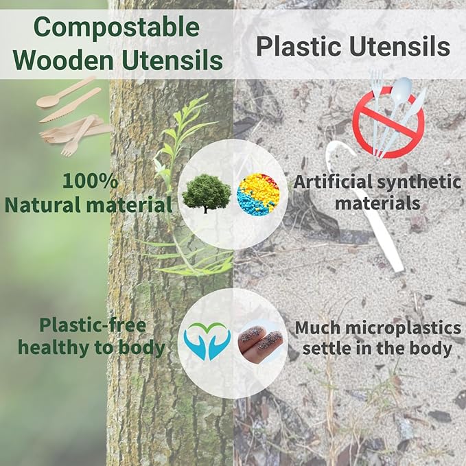 Compostable Wooden Utensils Set - 500 Pieces Disposable Wood Cutlery (200 Spoons, 200 Forks,100 Knives)-Bamboo Utensils And Plastic Silverware Alternative, Heavy Duty Utensils For Party - Image 6