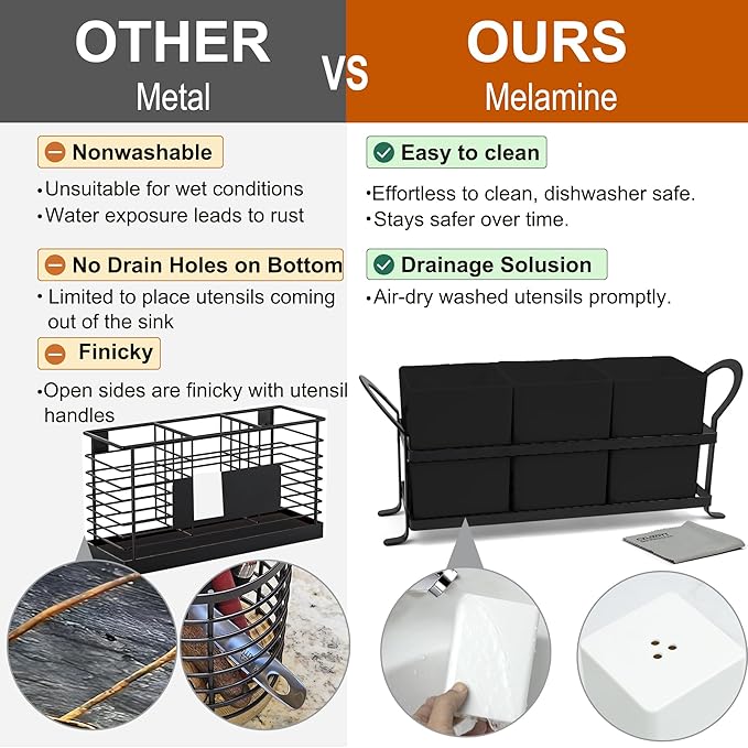 Czlizdyt Large Kitchen Utensil Holder, Drainage Utensil Caddy for Countertop, 3pcs Bins Set Cooking Utensil Organizer for Spoons, Spatulas, Black - Image 5