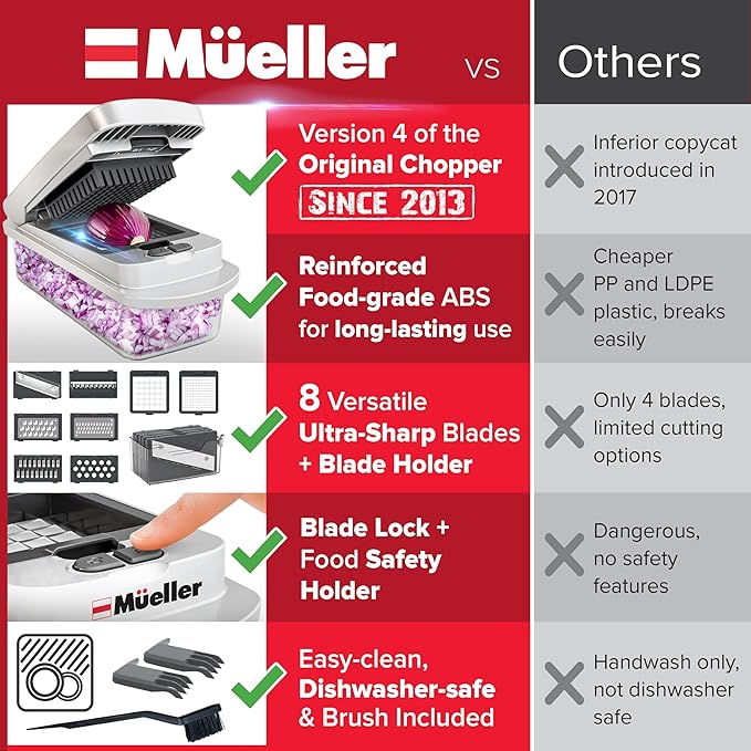 Mueller The Real Original Pro Chopper since 2013 Vegetable Chopper Mandoline Slicer, 8 Blade Food Veggie Chopper Onion Vegetable Cutter with Container, Kitchen Gadgets & Essentials, (10 in 1) - Image 4