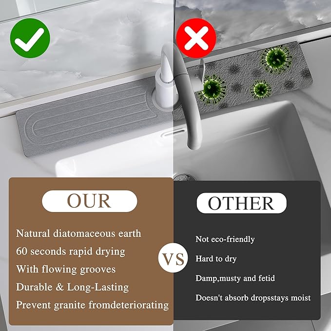 Faucet Mat for Kitchen Sink -Diatomite Stone Drying Mat for Kitchen Counter & Bathroom Sink,Quick-Dry Kitchen Sink Mat-Sink Protector & Splash Guard,Super Absorbent (Gray, 23.6"x4") - Image 6