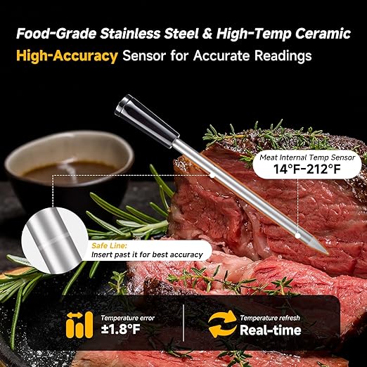 Wireless Meat Thermometer Digital, Long-Range Bluetooth Cooking Thermometer, Remote Tracking & Real-Time Readings for BBQ, Smoker, Air Fryer, Ideal Gift for Home Chef, Pitmaster, Griller