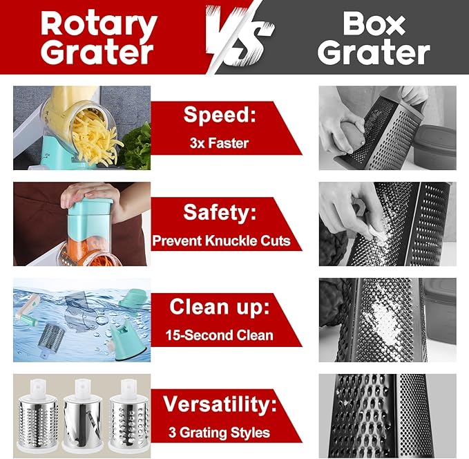 Cheese Grater Hand Crank, Rotary Vegetable Shredder with Handle and Strong Suction base, 3 in 1 Kitchen Speed Spin Veggie Slicer Nut Grinder for Pizza Top, Hash brown, Salad and More (Blue) - Image 5