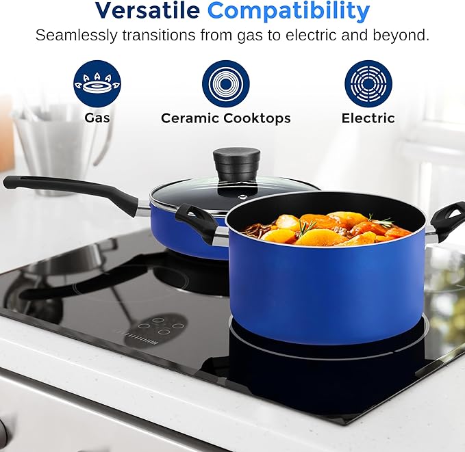 SereneLife 15-Pc Blue Nonstick Cookware Set, Heat-Resistant Pots & Pans Set with Lids, Dishwasher Safe, Includes Matching Utensils - Image 6
