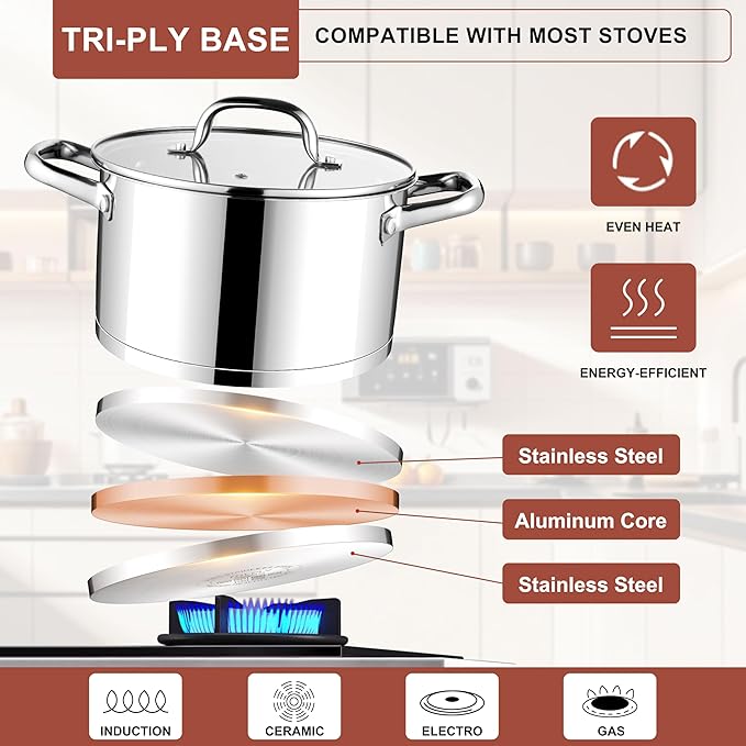 E-far Stainless Steel Stock Pot, 8 Quart Tri-ply Base Cooking Pot with Glass Lid, Induction Soup Pot Compatible with All Stoves, Nontoxic & Thick Bottom, Oven & Dishwasher Safe - Image 2