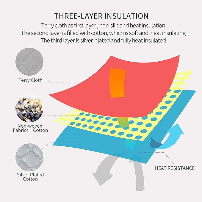 Pot Holders Cotton Made Machine Washable Heat Resistant Potholder, Pot Holder, Hot Pads, Trivet for Cooking and Baking (5, Grey) - Image 3