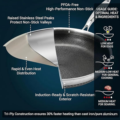 10 Inch Tri-Ply Stainless Steel Hybrid Frying Pan with Lid - Ceramic Nonstick Skillet, Induction & Oven Safe 600°F, PFAS/PFOA Free Professional Clad Cookware