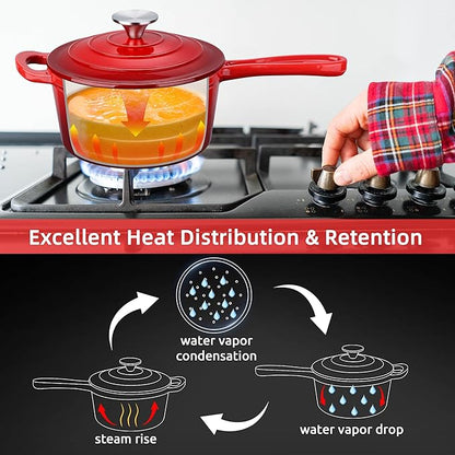 HaSteeL 3 QT Cast Iron Saucepan, Enamel dutch oven with lid, Small Non Stick Pan for Milk, Pasta Tomato Sauce, Butter, Breakfast, Soup, Suitable for Boiling Stewing Frying, Easy to Clean, Red