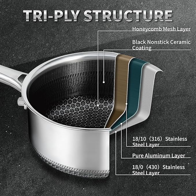 Hybrid Nonstick Saucepan Set of 2 with Lids 1.5 QT and 3 QT, Stainless Steel Honeycomb Pans with Side Pour Spouts,Compatible with All Cooktops,Dishwasher and Oven Safe