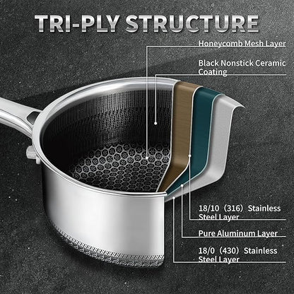 Hybrid Nonstick 5 QT Stockpot with Lid Two Handles, Stainless Steel Stockpot with Honeycomb Texture,Compatible with All Cooktops,Dishwasher and Oven Safe