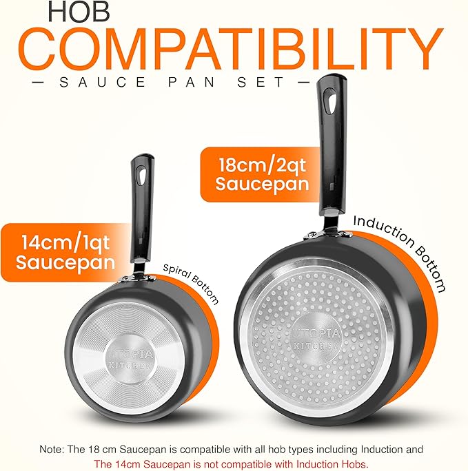Utopia Kitchen Nonstick Saucepan Set, Cooking Pots with Lids, 1 Quart and 2 Quarts Multipurpose Kitchen Small Pots for Cooking Nonstick With Lids, 1 qt & 2 qt Set, Grey & Black - Image 3