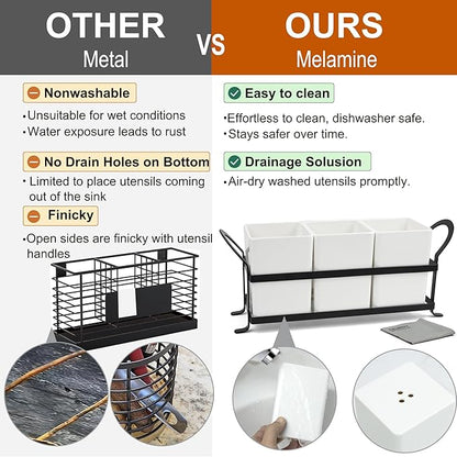 Czlizdyt Large Kitchen Utensil Holder, Drainage Utensil Caddy for Countertop, 3pcs Bins Set Cooking Utensil Organizer for Spoons, Spatulas, White - Image 4