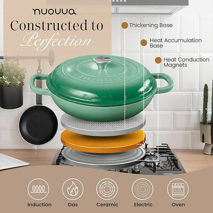 Shallow Cast Iron Casserole with Lid – Non Stick Dutch Oven Pot, Oven Safe up to 500° F – Sturdy Ovenproof Stockpot Cookware – Enamelled Cooking Pot – Dark Green, 3L, 30cm – by Nuovva