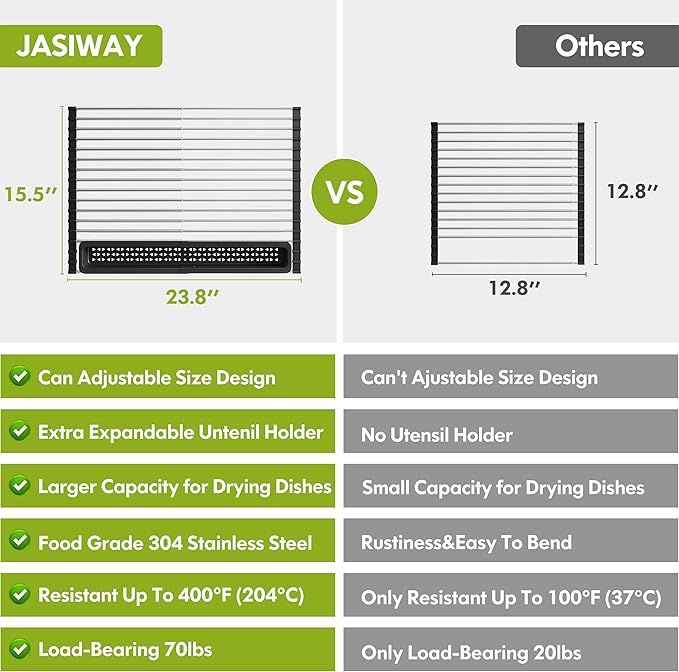 JASIWAY Dish Drying Rack, Roll Up Dryer Rack for Inside Sink, Expandable (12.8"-23.8" D x 15.5" W) 304 Stainless Steel Dish Drainers for Kitchen Counter, Over Sink Cover with Utensil Holder - Image 4