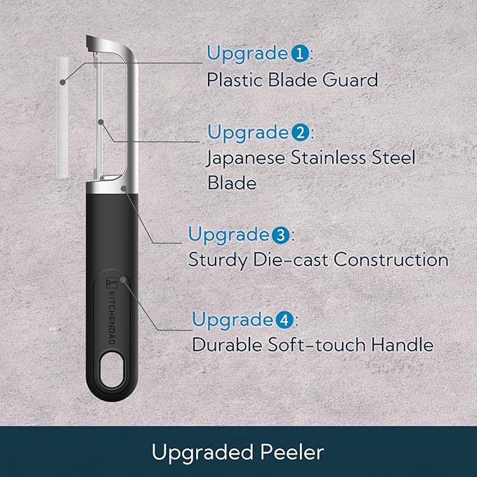 KITCHENDAO Swivel Vegetable Potato Peeler for Kitchen -Durable Japanese 420J2 Stainless Steel Sharp Dual Blade- Built-in Eye Remover, Ergonomic Soft-touch Handle - Dishwasher Safe-Black - Image 2