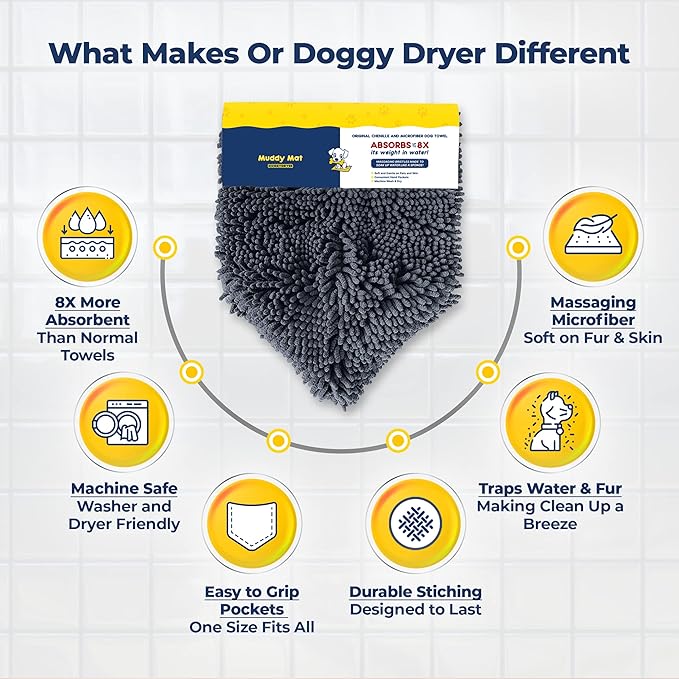 Muddy Mat Doggy Dryer, Highly Absorbent Microfiber Washable Dog Shammy Quick Drying Towel Absorber - Extra Soft Plush Wrap Chenille Bath Towels to Dry Soggy Large Pets & Small Puppy-Grey 13"x31" - Image 5
