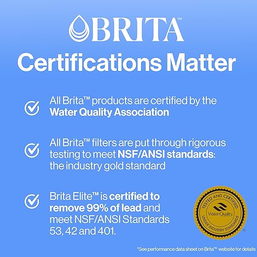 Brita Large Water Filter Pitcher for Tap and Drinking Water, Includes 1 Standard Filter, BPA-Free, Lasts Two Months, 10-Cup Capacity, Bright White - Image 5