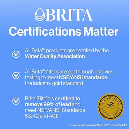 Brita Large Water Filter Pitcher for Tap and Drinking Water, Includes 1 Standard Filter, BPA-Free, Lasts Two Months, 10-Cup Capacity, Bright White - Image 5