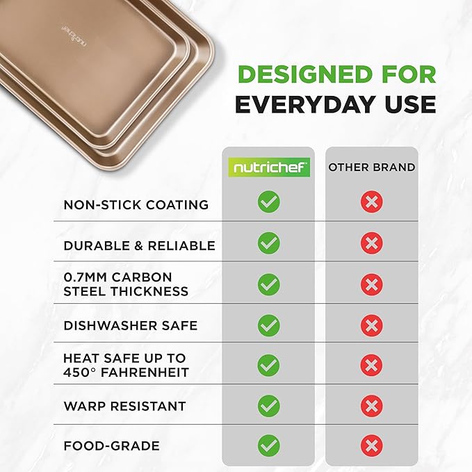 NutriChef 2 Piece Cookie Sheets for Baking, Nonstick Carbon Steel Baking Sheets - Durable, Thick, and Wrap Resistance, Easy to clean, Dishwasher & Oven Safe up to 450F - Image 4