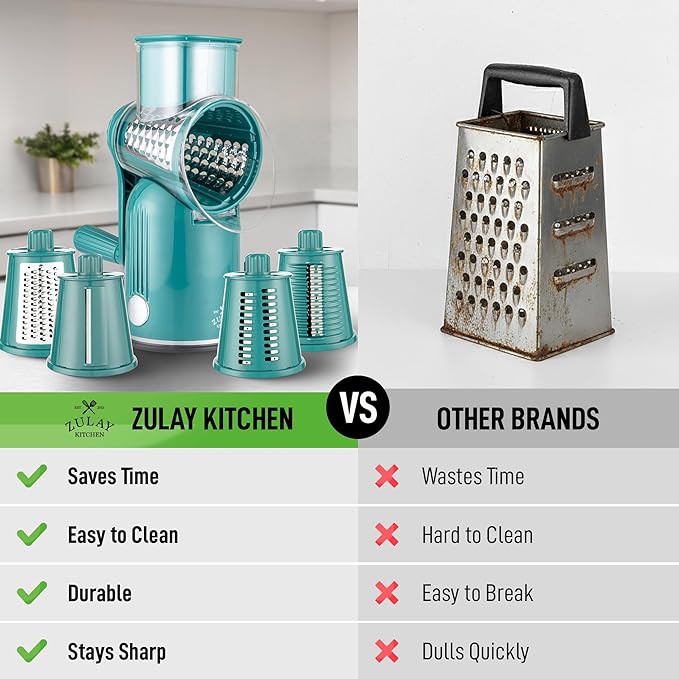 Zulay Kitchen Rotary Cheese Grater 5 Blade Cheese Shredder - Manual Hand Crank Cheese Grater With Reinforced Suction & 5 Interchangeable Drums - Easy to Use, Vegetable Chopper Round Mandoline Slicer - Image 2