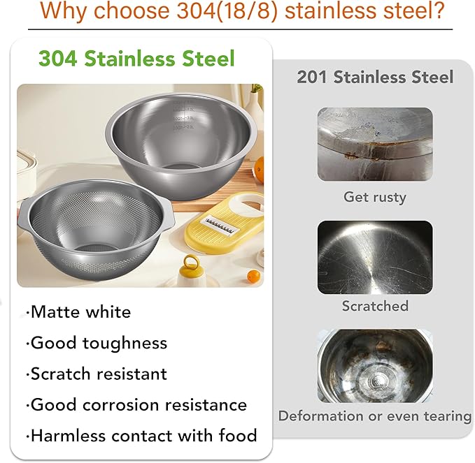 304 Stainless Steel Colander and Strainer, 5QT Large Capacity and 6QT Mixing Bowl, Micropore for Washing Rice, Fruit, and Cooked Pasta, Perfect Draining for Grain and Bean - Image 4