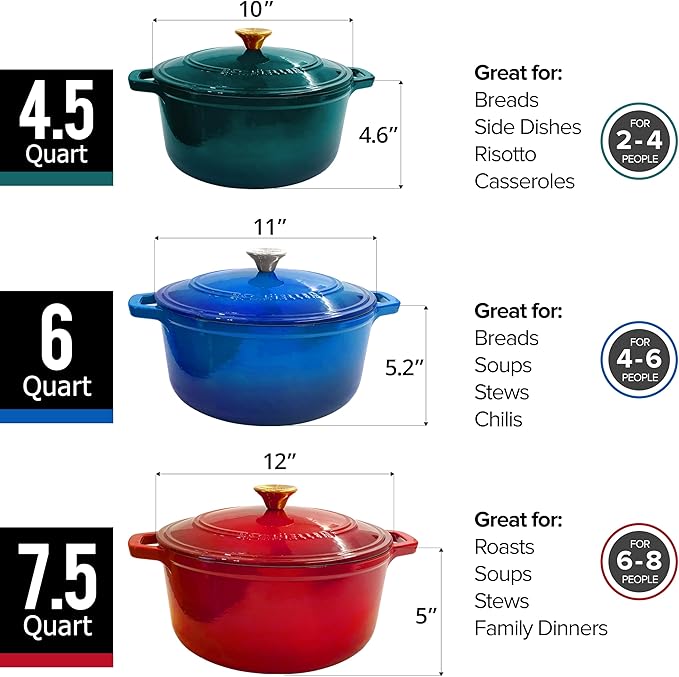 MUELLER HOME 4.5 QT Enameled Cast Iron Dutch Oven, Heavy-Duty Casserole Dish and Braiser Pan with Lid and Stainless Knob, Oven-Safe up to 500° F & Across All Cooktops, Aqua Blue - Image 8
