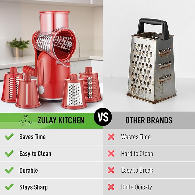 Zulay Kitchen Rotary Cheese Grater 5 Blade Cheese Shredder - Manual Hand Crank Cheese Grater With Reinforced Suction & 5 Interchangeable Drums - Easy to Use, Vegetable Chopper Round Mandoline Slicer - Image 2