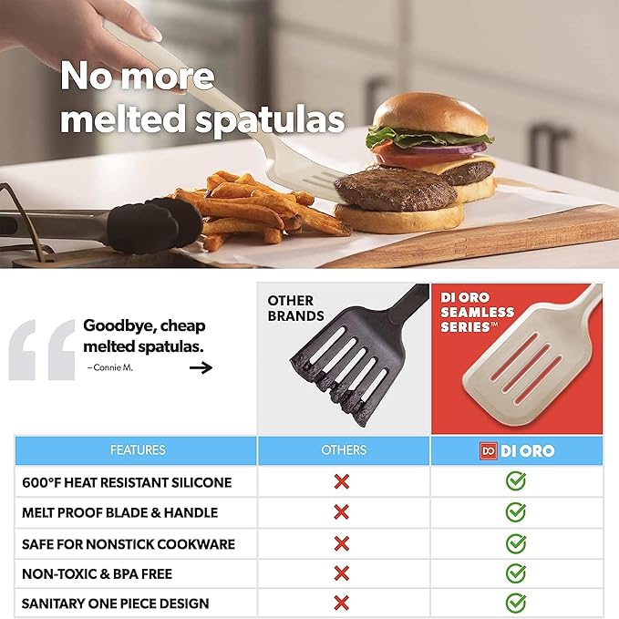 New DI ORO Silicone Turner Spatula Set - Kitchen Spatulas for Nonstick Cookware - Cooking Utensils for Flipping Eggs & Pancakes - 600°F Heat-Resistant BPA Free Turners - Dishwasher Safe (4pc, Clay) - Image 2