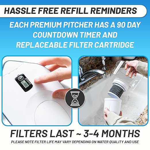 Epic Pure XP Water Filter Pitcher with Advanced CoreXchange™ Filter | NSF Certified | Removes PFAS, Lead, Chlorine & More | BPA-Free | Made in USA (White & Bamboo) - Image 5