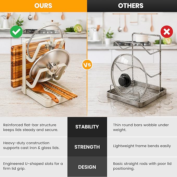 Pot Lid Holder with Removable Drip Tray, Multifunctional Double Layer Pot Lid Organizer for Countertop, Kitchen Pot Lid Storage Rack for Covers, Cutting Boards, Utensils (OFF-White) - Image 6