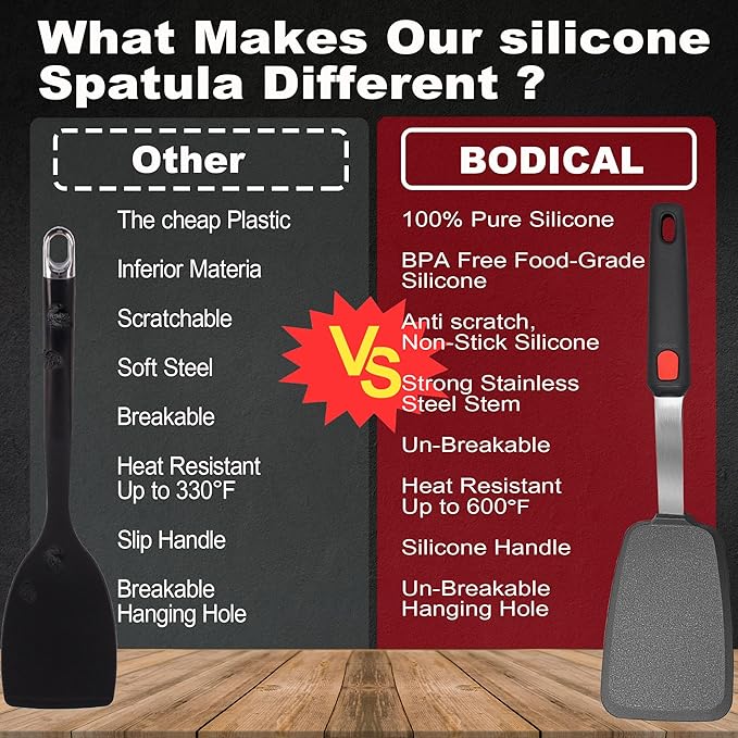 Silicone Pancake Spatula Turner Set of 2, 600°F Heat Resistant Cooking Spatulas for Nonstick Cookware, Large Kitchen Utensils BPA Free Rubber Spatula Set for Egg, Pancake, Fish, Burger - Image 3