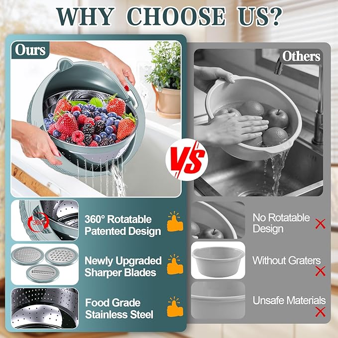4-1 Colander with Bowl Set - Strainers for Kitchen(Patented), Food Strainers and Colanders, Pasta Strainer with New Upgraded Graters for Fruit, Veggie Washing, Aesthetic Cooking Present - Blue - Image 2