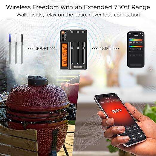 750ft Wireless Meat Thermometer Long Range for Smoker, BBQ & Rotisserie, 3 Probes Smart Bluetooth Thermometer Dual Sensor Waterproof Probe with LCD Base Station Display & App Control - Image 2