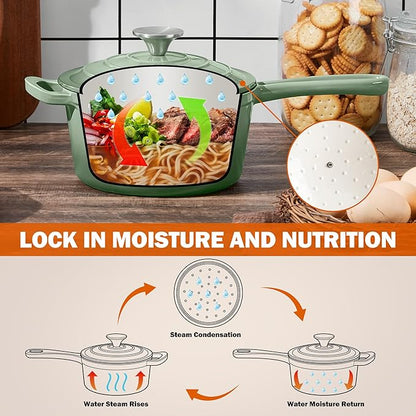 Homikit 1 QT & 2 QT Saucepan Set, Enameled Cast Iron Saucepan with Lid for All Cooktops, Small Pot Mini Dutch Oven for Kitchen Cooking, Boiling, Nonstick & Heavy Duty, Sage Green