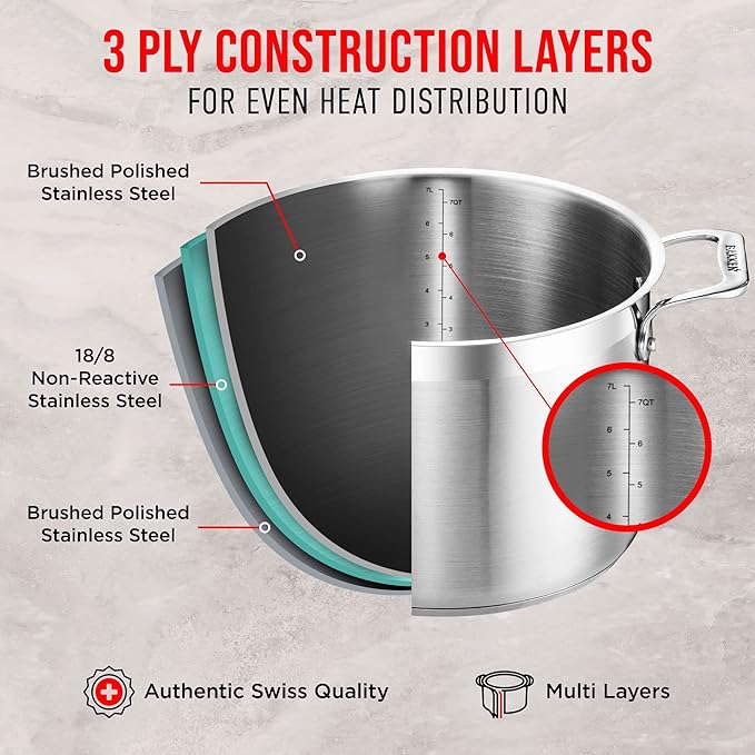 Stainless Steel Stockpot with Lid 24 Quart, Durable 18/8 Stainless Steel, Impact-Bonded Base for Even Heating, Riveted Handles, Oven & All Stove Compatible, Safe Up To 500°F (260°C) - Image 5